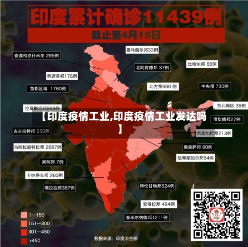 【印度疫情工业,印度疫情工业发达吗】-第1张图片