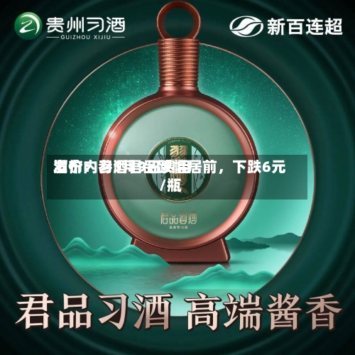 酒价内参5月9日费用发布：习酒君品跌幅居前	，下跌6元/瓶-第1张图片