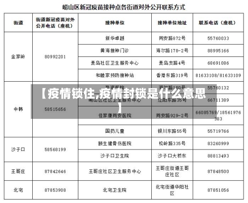 【疫情锁住,疫情封锁是什么意思】-第1张图片