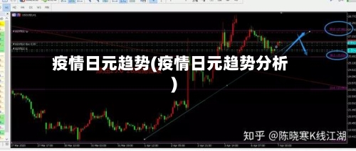 疫情日元趋势(疫情日元趋势分析)-第2张图片