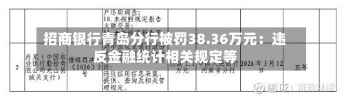招商银行青岛分行被罚38.36万元：违反金融统计相关规定等-第1张图片