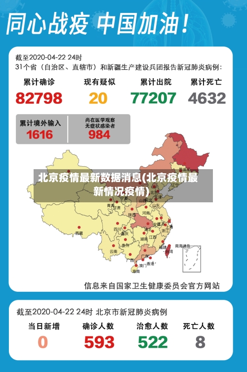 北京疫情最新数据消息(北京疫情最新情况疫情)-第1张图片