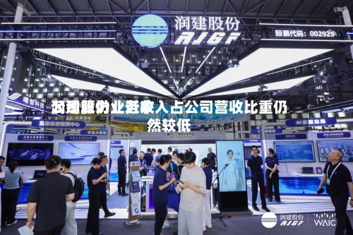 润建股份：近来公司算力业务收入占公司营收比重仍然较低-第2张图片