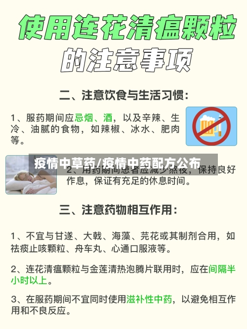 疫情中草药/疫情中药配方公布-第2张图片