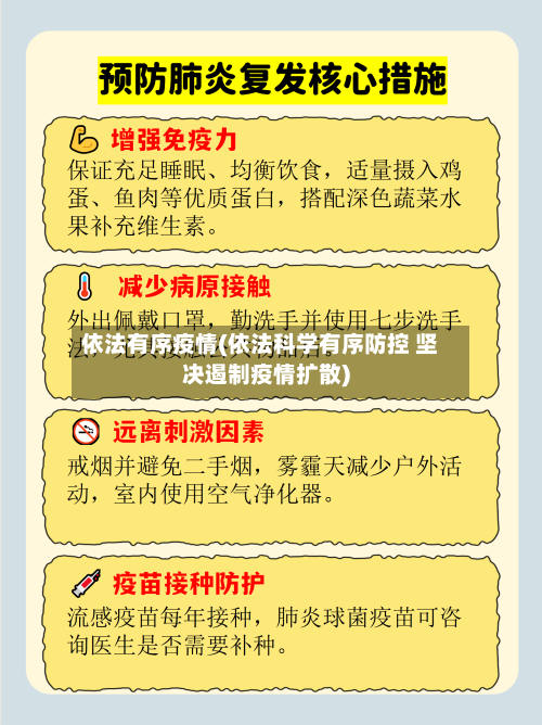 依法有序疫情(依法科学有序防控 坚决遏制疫情扩散)-第2张图片