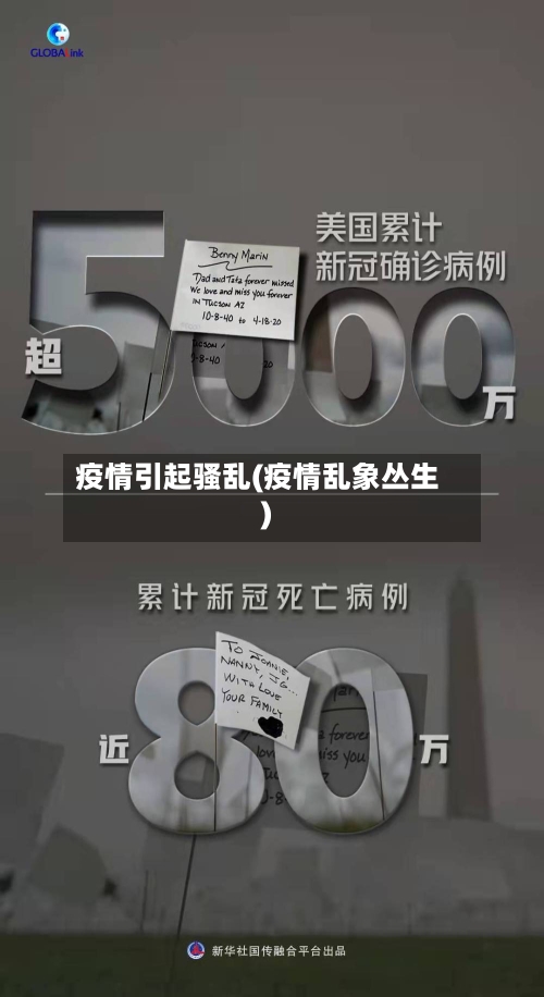 疫情引起骚乱(疫情乱象丛生)-第1张图片