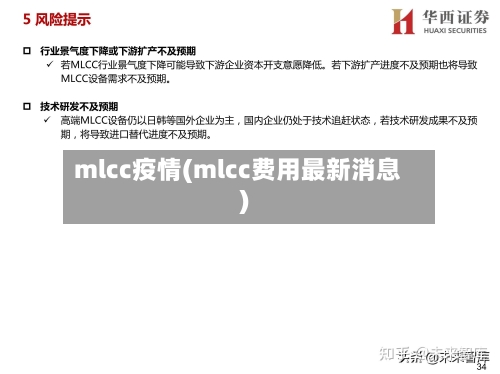 mlcc疫情(mlcc费用最新消息)-第3张图片