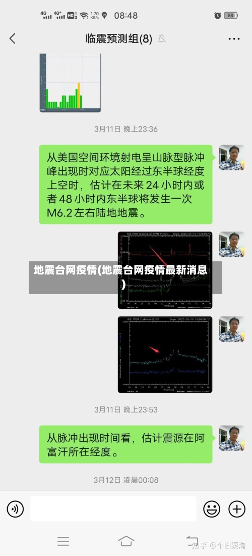 地震台网疫情(地震台网疫情最新消息)-第1张图片