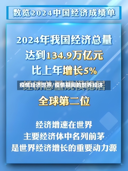疫情经济世界/疫情期间的世界经济-第1张图片