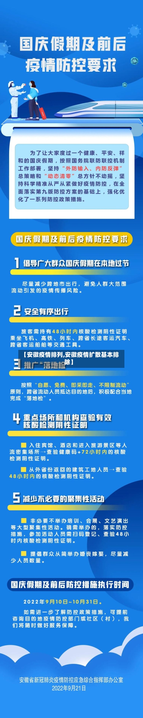 【安徽疫情排列,安徽疫情扩散基本排除】-第3张图片