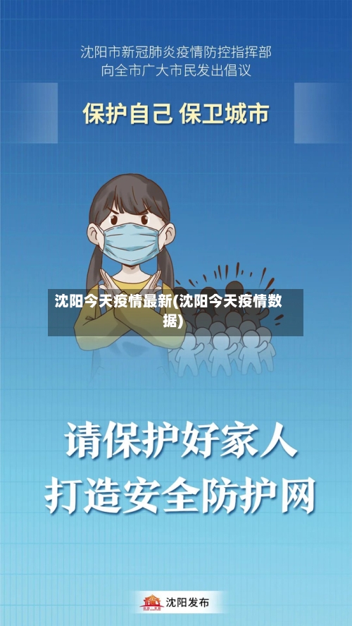 沈阳今天疫情最新(沈阳今天疫情数据)-第3张图片