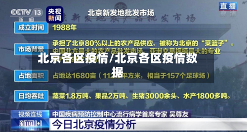 北京各区疫情/北京各区疫情数据-第2张图片