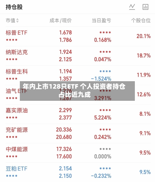 年内上市128只ETF 个人投资者持仓占比近九成-第2张图片