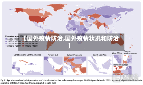 【国外疫情防治,国外疫情状况和防治】-第1张图片