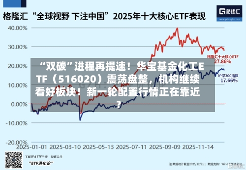 “双碳”进程再提速！华宝基金化工ETF（516020）震荡盘整，机构继续看好板块！新一轮配置行情正在靠近？-第3张图片