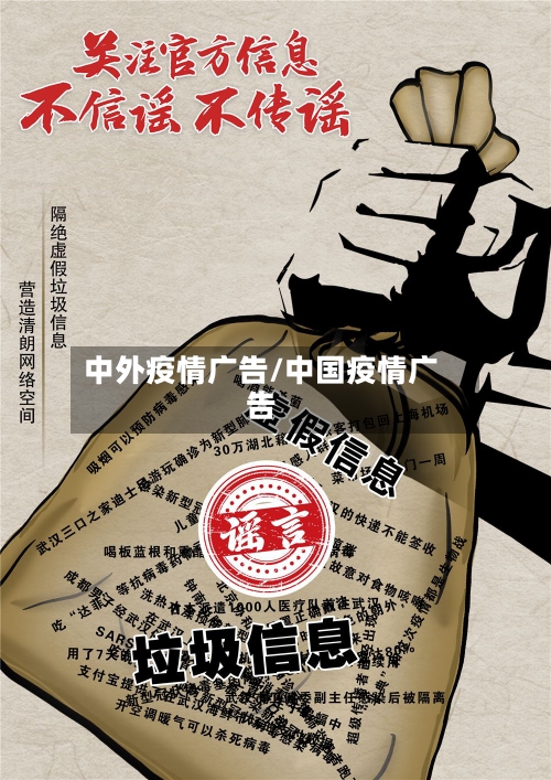 中外疫情广告/中国疫情广告-第1张图片