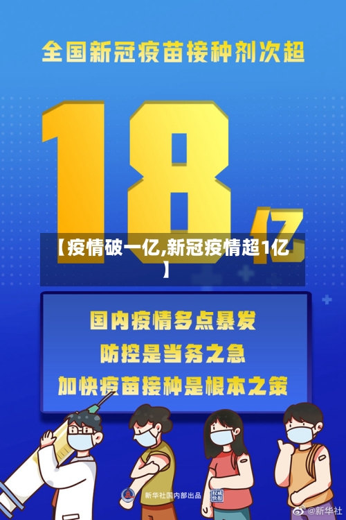 【疫情破一亿,新冠疫情超1亿】-第2张图片
