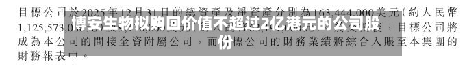 博安生物拟购回价值不超过2亿港元的公司股份-第1张图片
