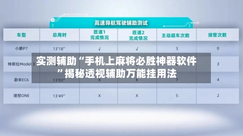实测辅助“手机上麻将必胜神器软件	”揭秘透视辅助万能挂用法-第1张图片