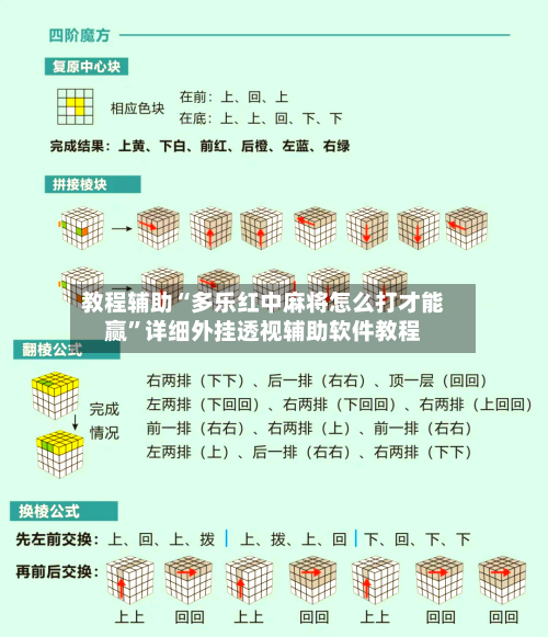 教程辅助“多乐红中麻将怎么打才能赢”详细外挂透视辅助软件教程-第1张图片