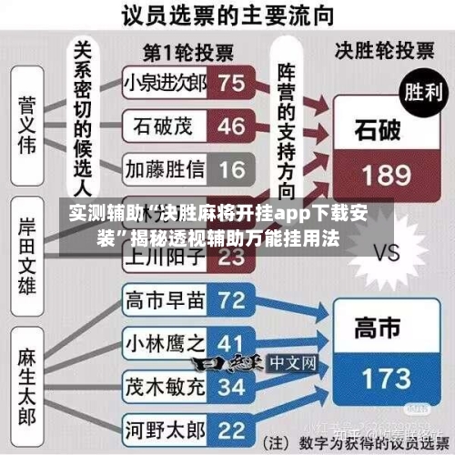 实测辅助“决胜麻将开挂app下载安装	”揭秘透视辅助万能挂用法-第3张图片