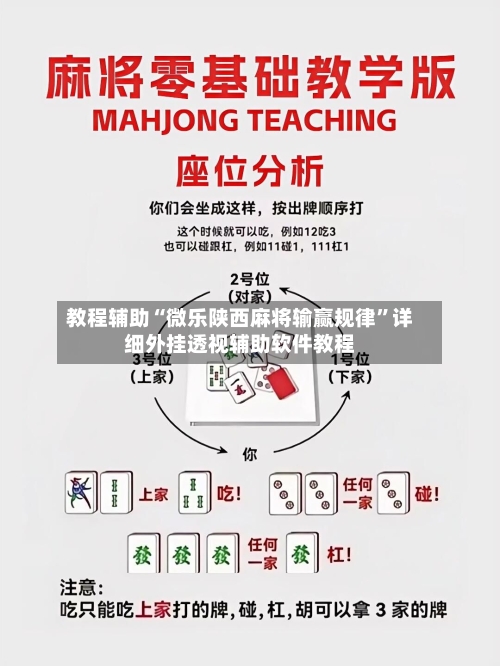 教程辅助“微乐陕西麻将输赢规律	”详细外挂透视辅助软件教程-第1张图片