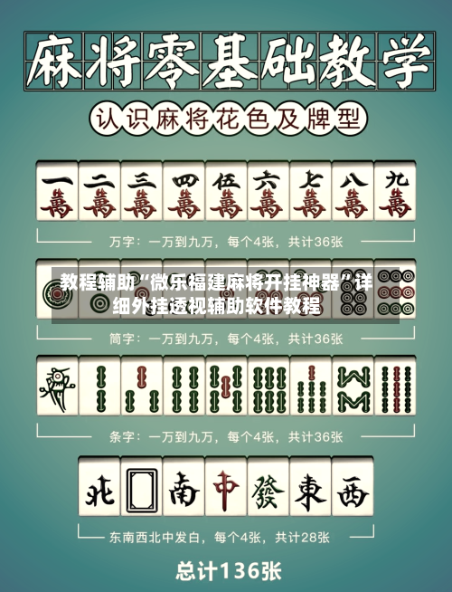 教程辅助“微乐福建麻将开挂神器”详细外挂透视辅助软件教程-第2张图片