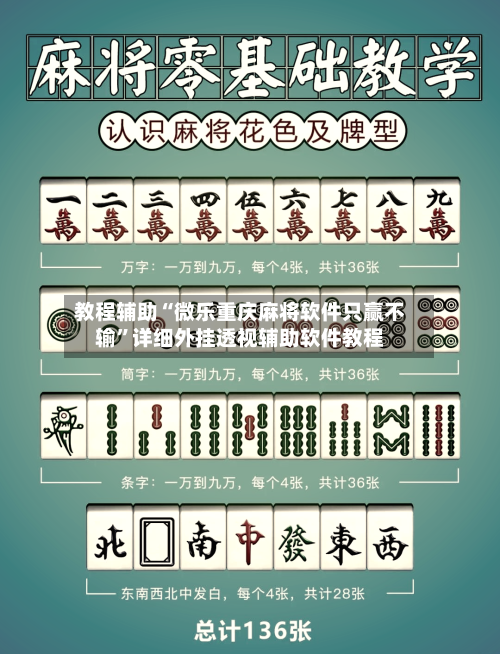教程辅助“微乐重庆麻将软件只赢不输”详细外挂透视辅助软件教程-第2张图片