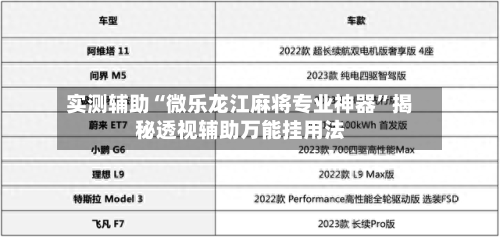 实测辅助“微乐龙江麻将专业神器	”揭秘透视辅助万能挂用法-第1张图片