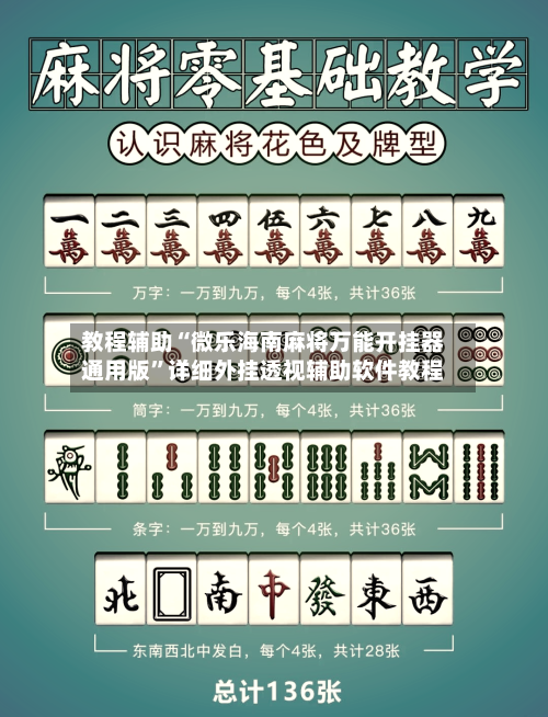 教程辅助“微乐海南麻将万能开挂器通用版”详细外挂透视辅助软件教程-第1张图片