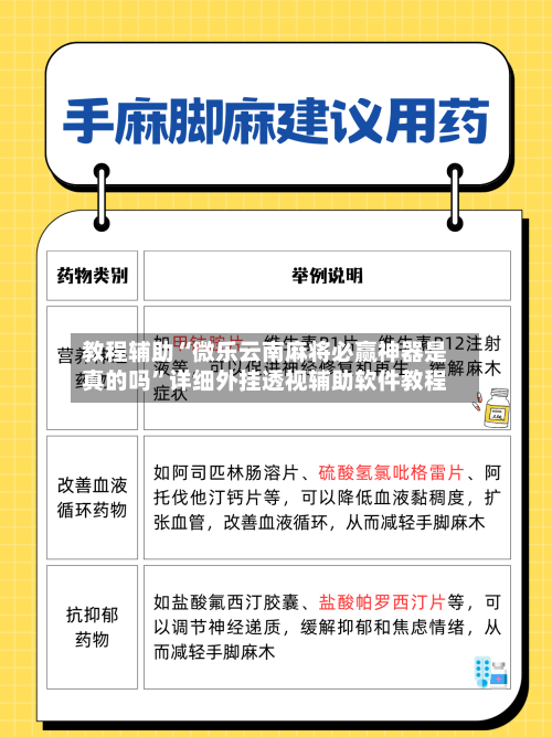 教程辅助“微乐云南麻将必赢神器是真的吗”详细外挂透视辅助软件教程-第1张图片