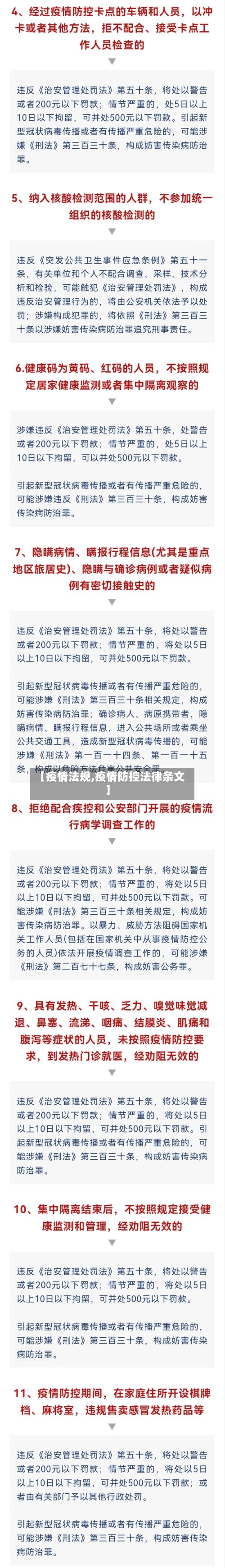 【疫情法规,疫情防控法律条文】-第2张图片