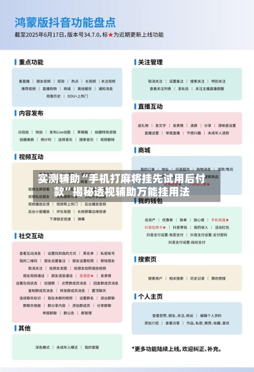 实测辅助“手机打麻将挂先试用后付款”揭秘透视辅助万能挂用法-第1张图片
