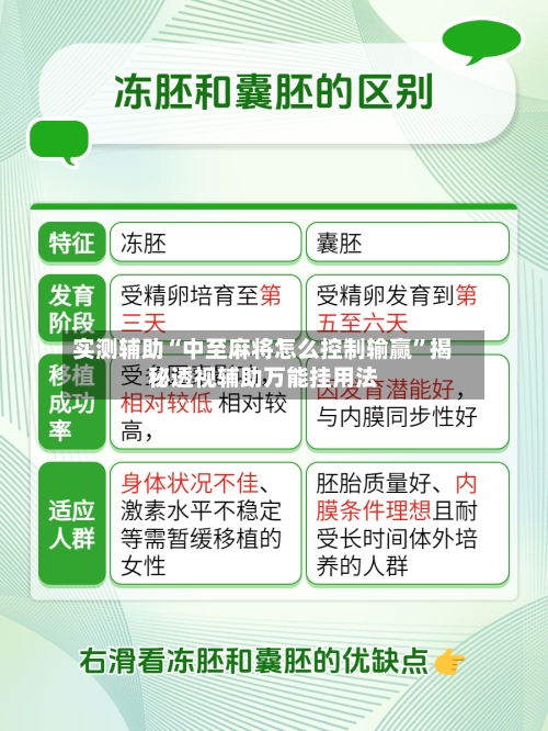 实测辅助“中至麻将怎么控制输赢	”揭秘透视辅助万能挂用法-第2张图片