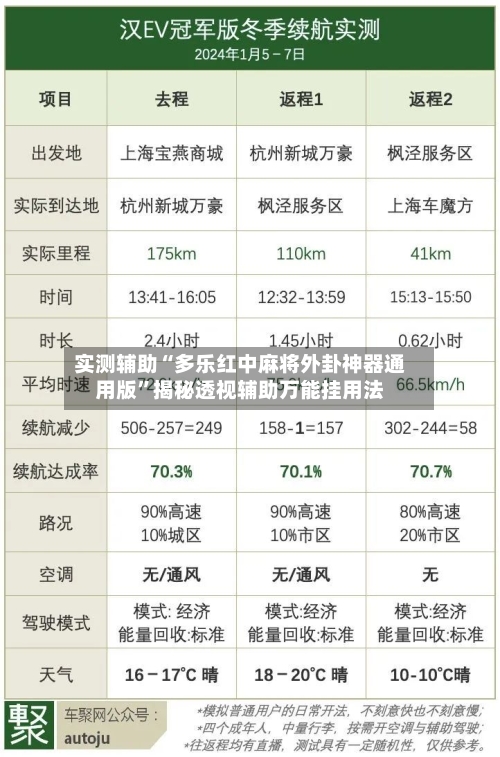 实测辅助“多乐红中麻将外卦神器通用版	”揭秘透视辅助万能挂用法-第3张图片