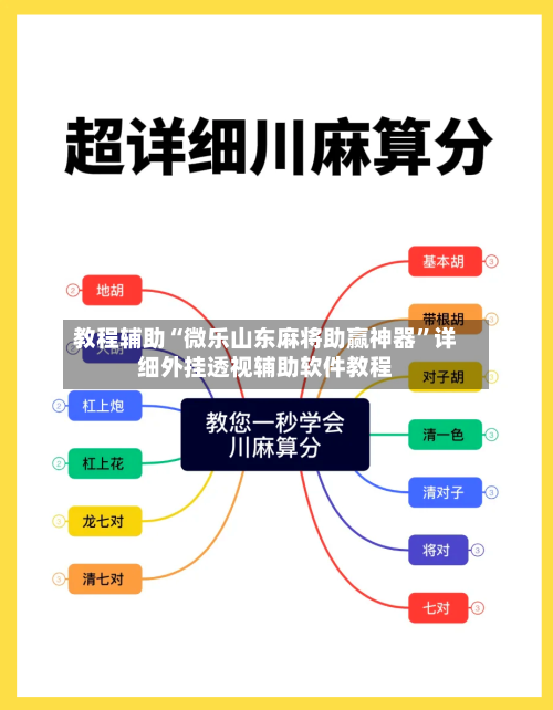 教程辅助“微乐山东麻将助赢神器	”详细外挂透视辅助软件教程-第2张图片