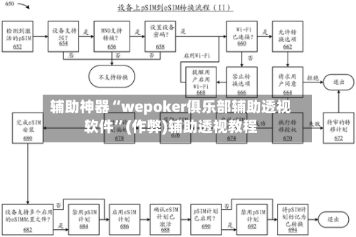 辅助神器“wepoker俱乐部辅助透视软件”(作弊)辅助透视教程-第2张图片