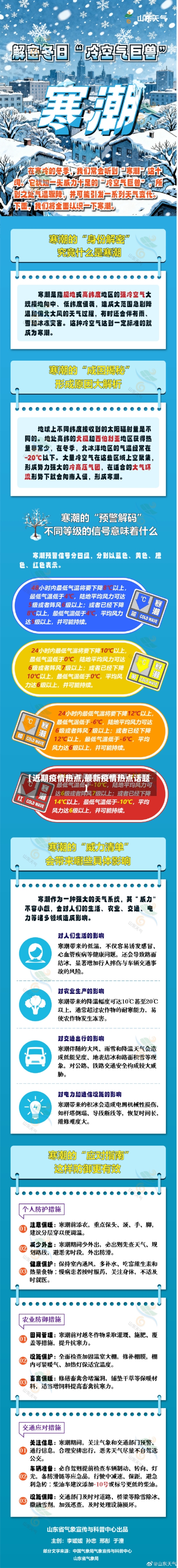 【近期疫情热点,最新疫情热点话题】-第2张图片