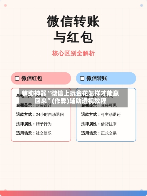 辅助神器“微信上玩金花怎样才能赢回来”(作弊)辅助透视教程-第1张图片